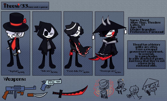 Commissioned by: theesl (discord)